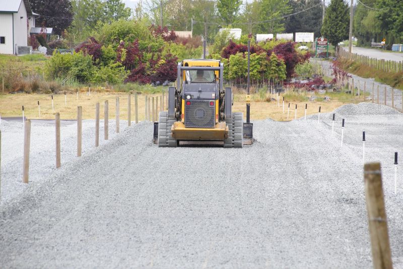 Parking Lot Leveling in Alpharetta, GA